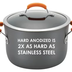 Rachael Ray® Hard-Anodized Nonstick Aluminum 3-qt. Covered Saucepan 11 Rachael Ray® Hard-Anodized Nonstick Aluminum 3-qt. Covered Saucepan -Home-Kitchen 2121255 ALT4