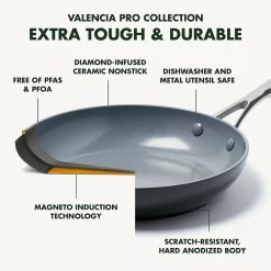 GreenPan Valencia Pro Ceramic Nonstick Frypan Set -Home-Kitchen 2968510 ALT3