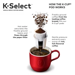 Keurig® K-Select® Single-Serve K-Cup Pod® Coffee Maker With Strength Control 13 Keurig® K-Select® Single-Serve K-Cup Pod® Coffee Maker With Strength Control -Home-Kitchen 3292246 ALT6