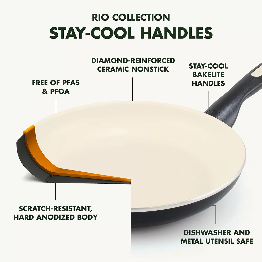 GreenPan Rio 12-in. Ceramic Nonstick Frypan 6 GreenPan Rio 12-in. Ceramic Nonstick Frypan - Image 4