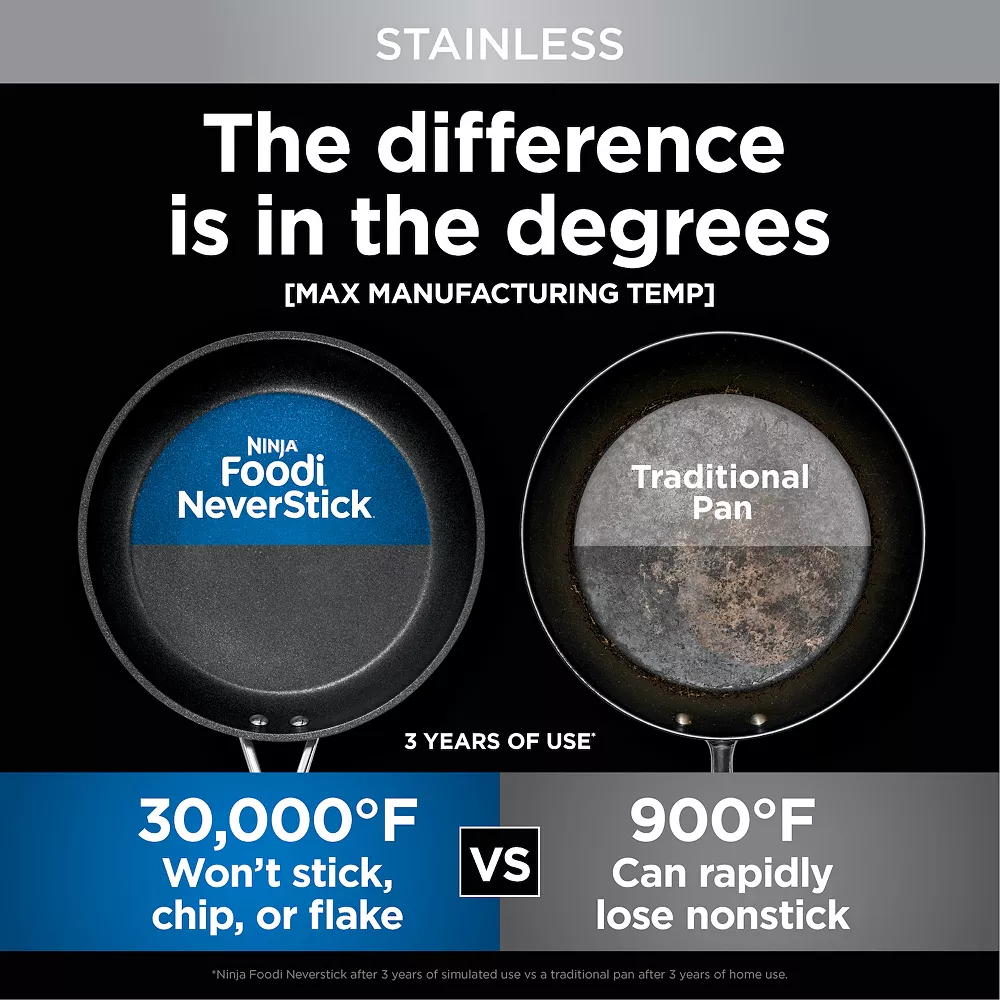 Ninja Foodi NeverStick Stainess Steel 3-qt. Sauté Pan With Glass Lid 4 Ninja Foodi NeverStick Stainess Steel 3-qt. Sauté Pan With Glass Lid - Image 2