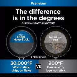 Ninja Foodi NeverStick Premium Hard-Anodized 8-in. Frypan -Home-Kitchen 5525254 ALT2