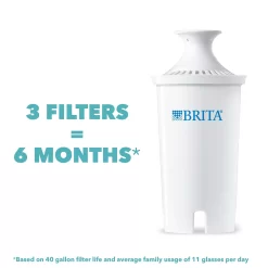 Brita Standard Replacement Filter 3-pk. For Pitchers & Dispensers 10 Brita Standard Replacement Filter 3-pk. For Pitchers & Dispensers -Home-Kitchen 5998398 ALT3