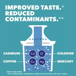 Brita Standard Replacement Filter 3-pk. For Pitchers & Dispensers 11 Brita Standard Replacement Filter 3-pk. For Pitchers & Dispensers -Home-Kitchen 5998398 ALT4