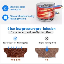Cyetus All In One Espresso Machine For Home Barista With Coffee Grinder And Milk Steam Wand For Espresso, Cappuccino, And Latte 8 Cyetus All In One Espresso Machine For Home Barista With Coffee Grinder And Milk Steam Wand For Espresso, Cappuccino, And Latte -Home-Kitchen 6067015 ALT2