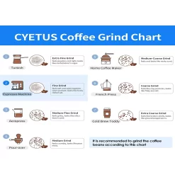 Cyetus All In One Espresso Machine For Home Barista With Coffee Grinder And Milk Steam Wand For Espresso, Cappuccino, And Latte 9 Cyetus All In One Espresso Machine For Home Barista With Coffee Grinder And Milk Steam Wand For Espresso, Cappuccino, And Latte -Home-Kitchen 6067015 ALT3