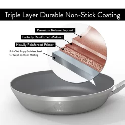 Saveur Selects Voyage Triply 8-in. Nonstick Frypan -Home-Kitchen 6085458 ALT3