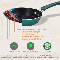 NutriChef 11 Piece Nonstick Elegant Lines Pattern Kitchen Cookware Set, Teal -Home-Kitchen 6102186 ALT2