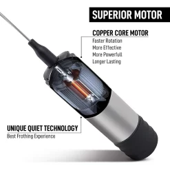 Travel Milk Frother With Protective Cover -Home-Kitchen 6168071 ALT2